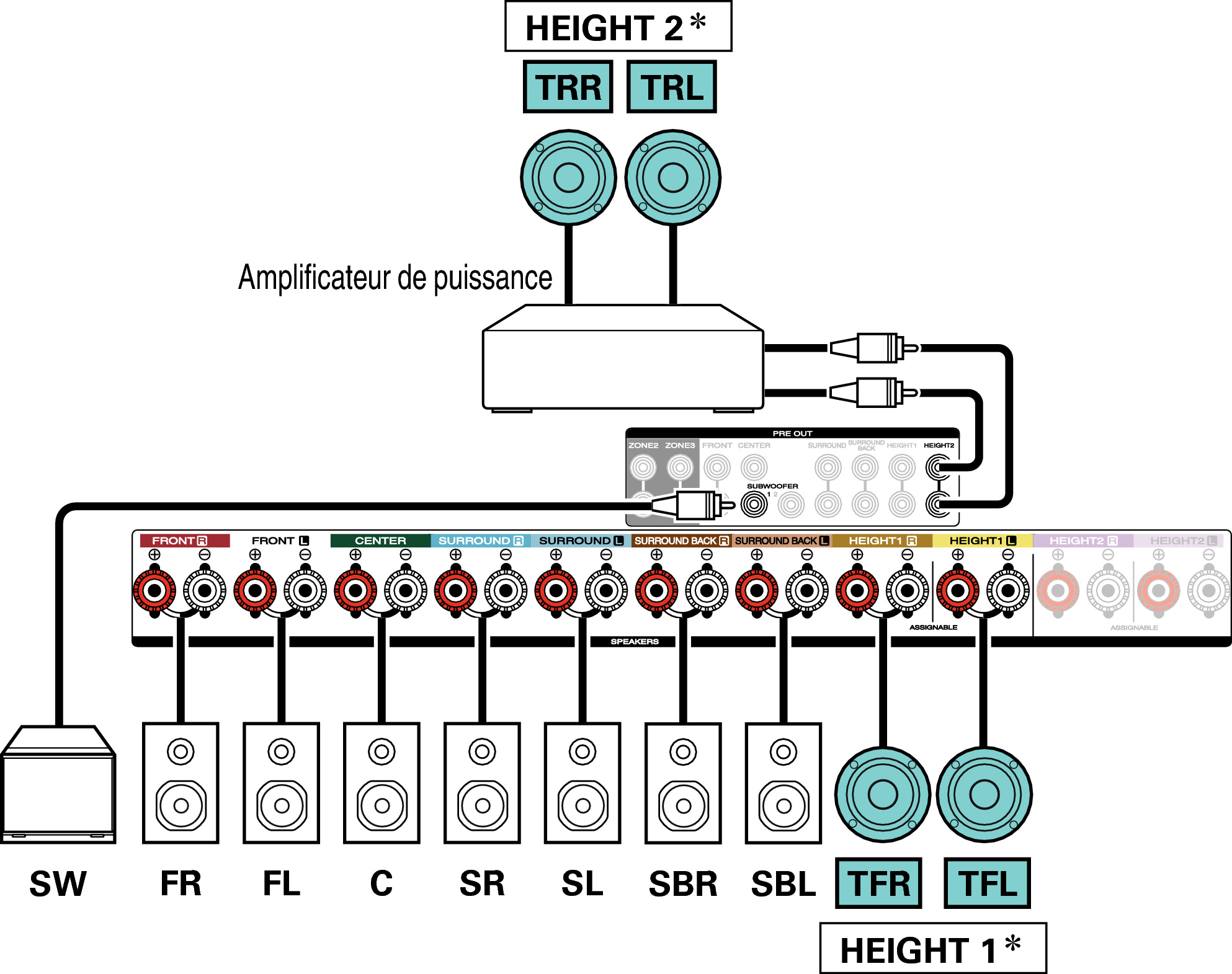 Conne SP 11.1 TR TF S75U